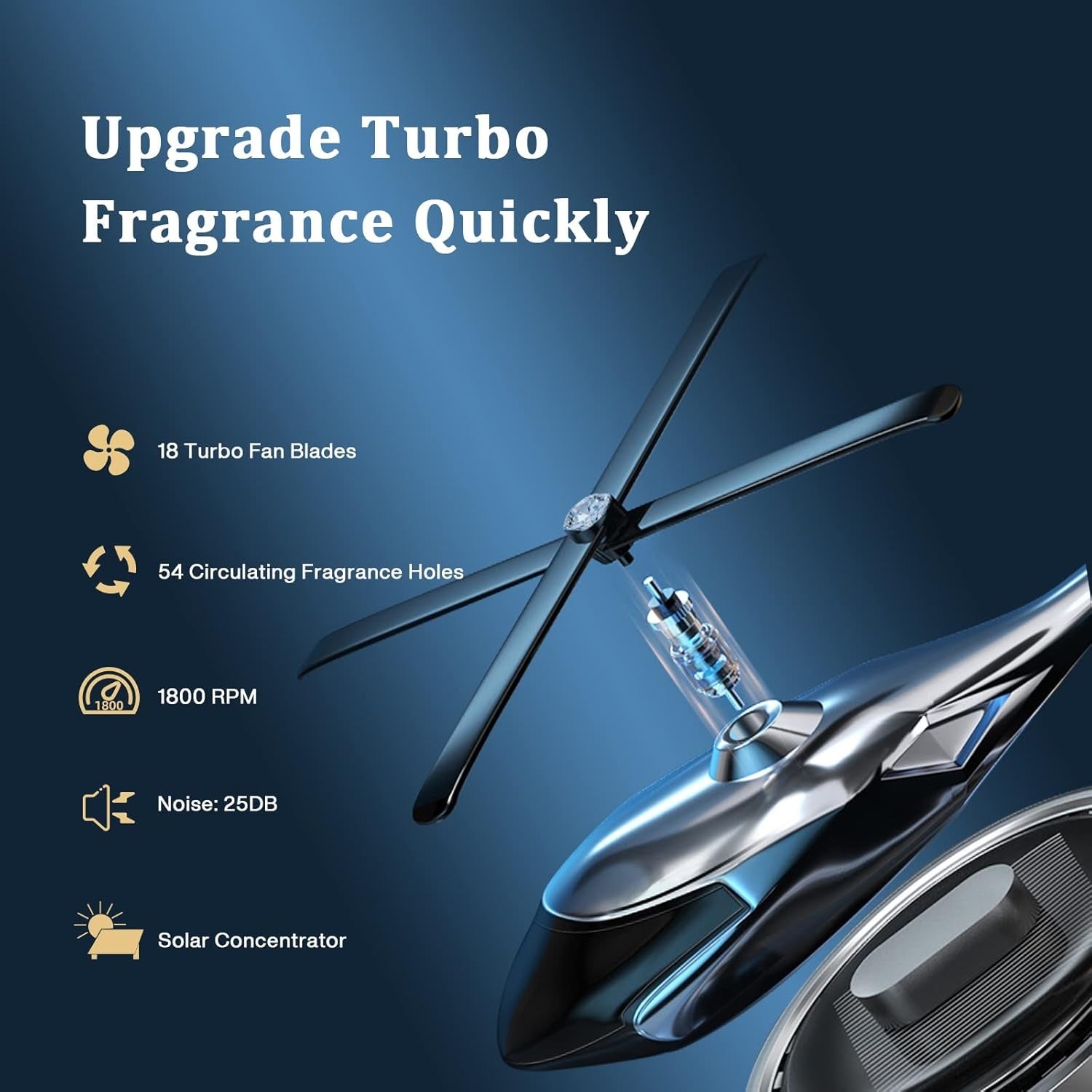 Solar Powered Car Aroma Diffuser Helicopter Air Freshener
